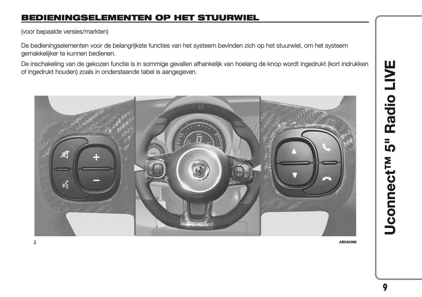 2017-2018 Abarth 500/595/695 Uconnect 5.0 Radio Infotainment Manual | Dutch