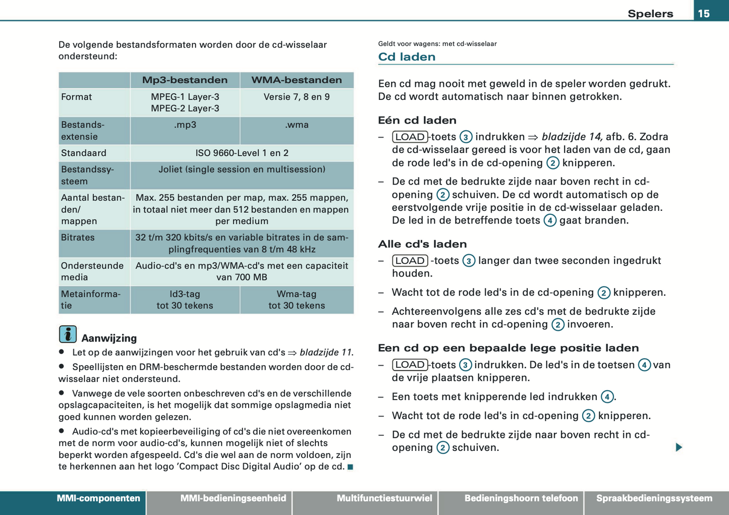 2008-2010 Audi MMI Navigatie Plus Infotainment Handleiding | Nederlands