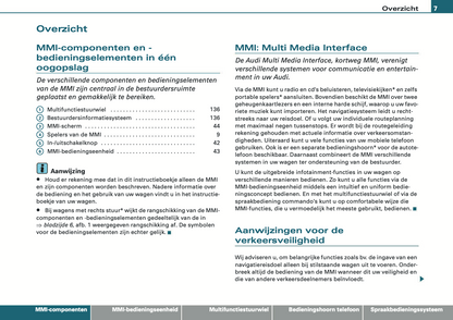 2008-2010 Audi MMI Navigatie Plus Infotainment Handleiding | Nederlands