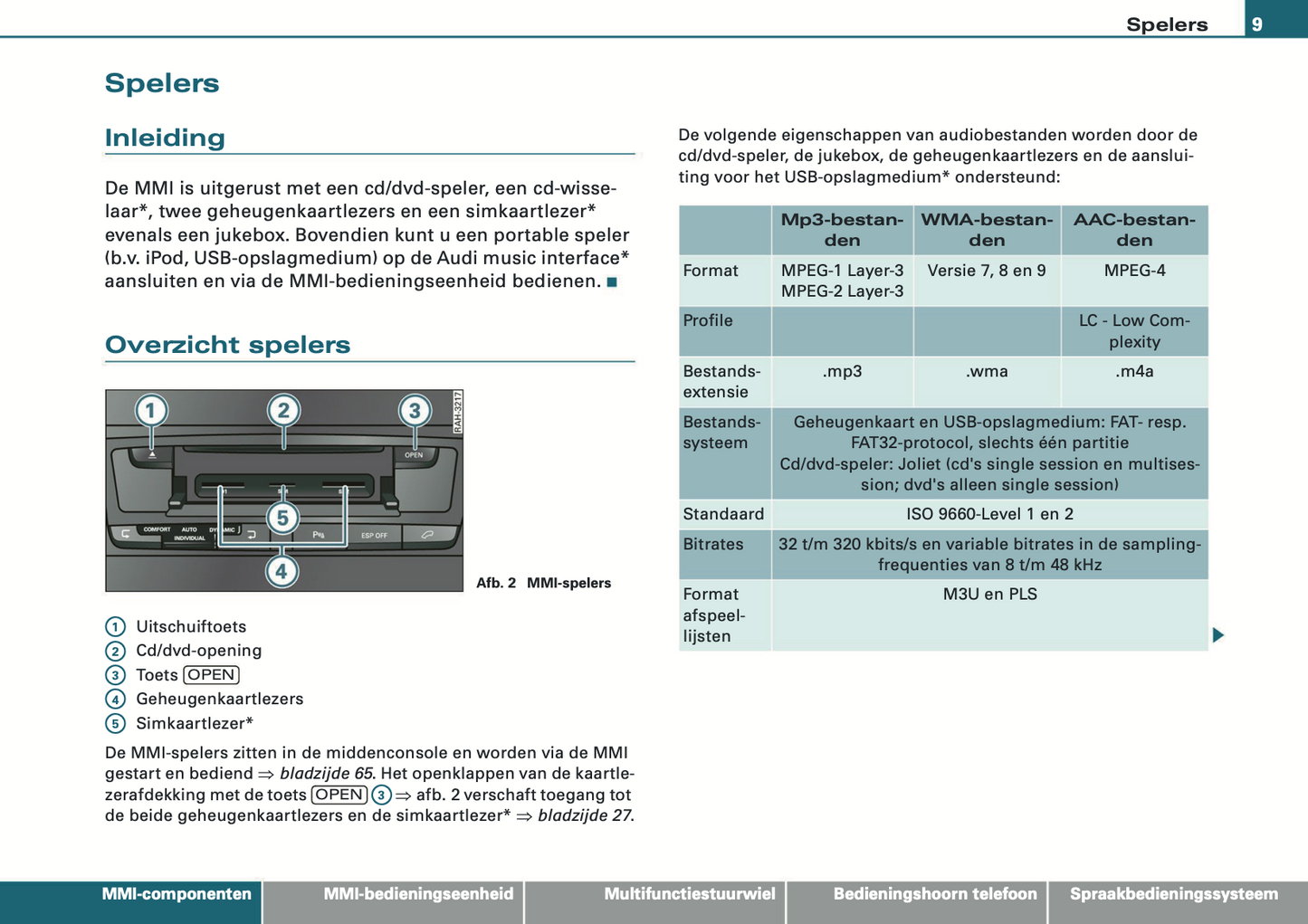 2008-2010 Audi MMI Navigatie Plus Infotainment Handleiding | Nederlands