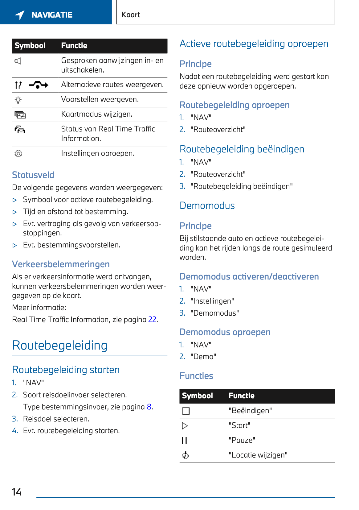 2022-2023 BMW i7 Infotainment Manual | Dutch