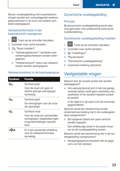 2022 BMW Navigation, Entertainment, Communication Manual | Dutch