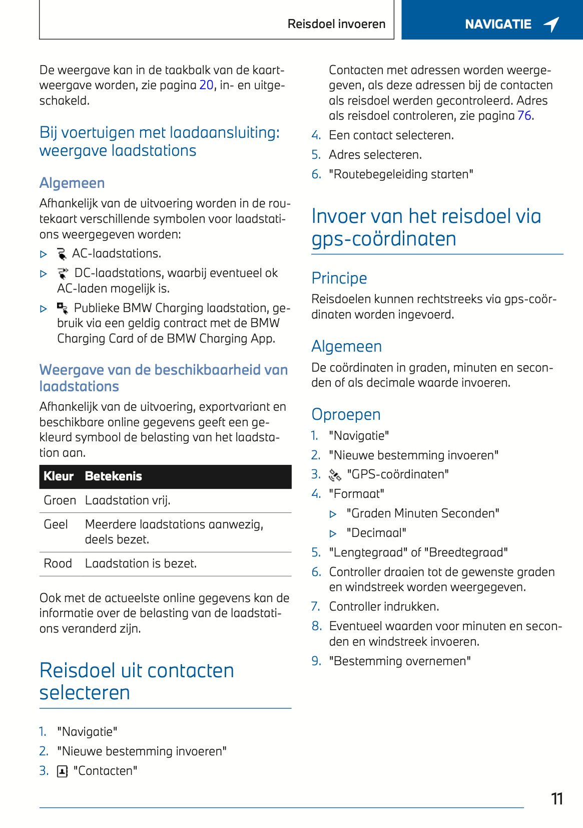 BWM Navigatie, Entertainment, Communicatie Handleiding 08-2022