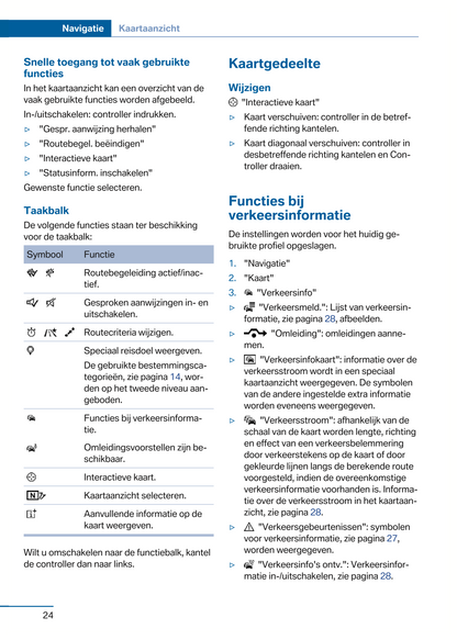 2015 BMW 4 Series Infotainment Manual | Dutch