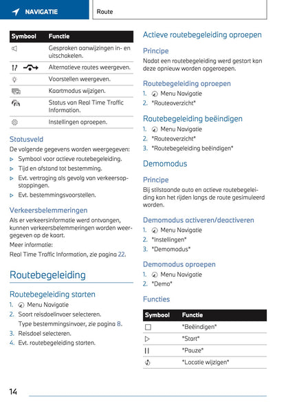 2023-2024 BMW X1 Plug-in-Hybrid Infotainment Manual | Dutch