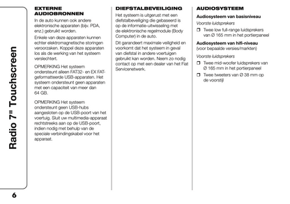 2023 Fiat Panda Uconnect 7.0 Infotainment Manual | Dutch