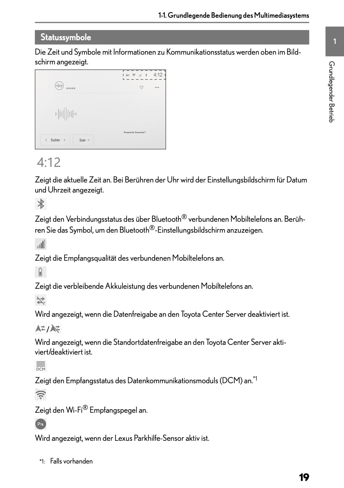 2025-2026 Lexus LBX Navigation Anleitung | Deutsch