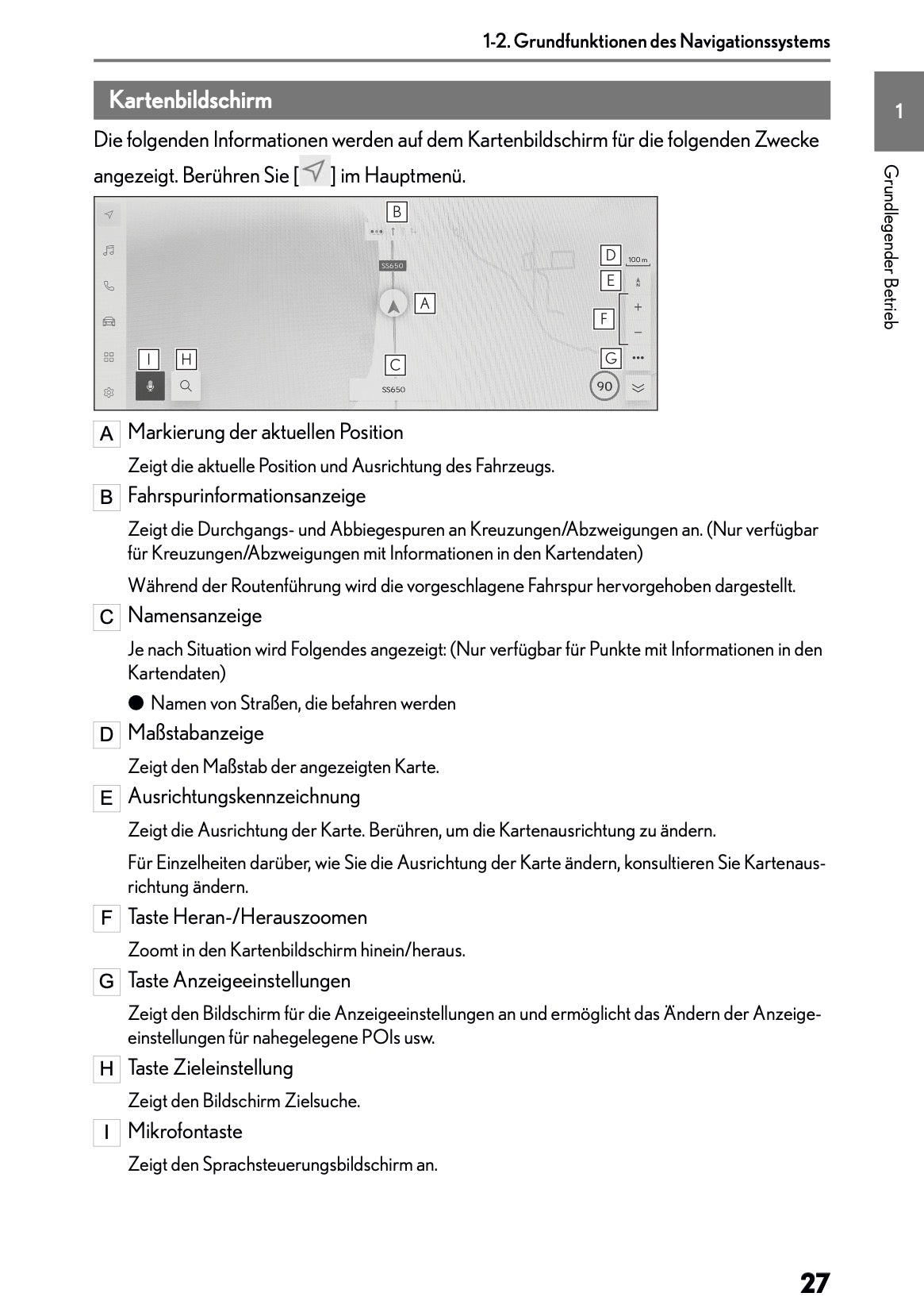 2025-2026 Lexus LBX Navigation Anleitung | Deutsch