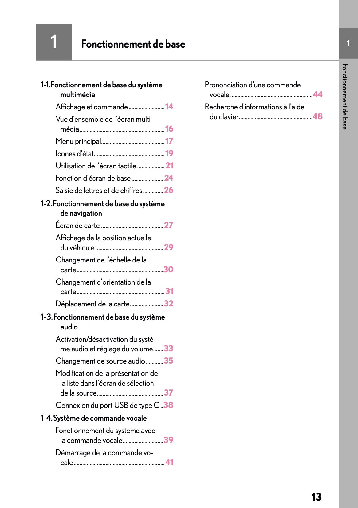 2025-2026 Lexus LBX Manuel de Navigation | Français
