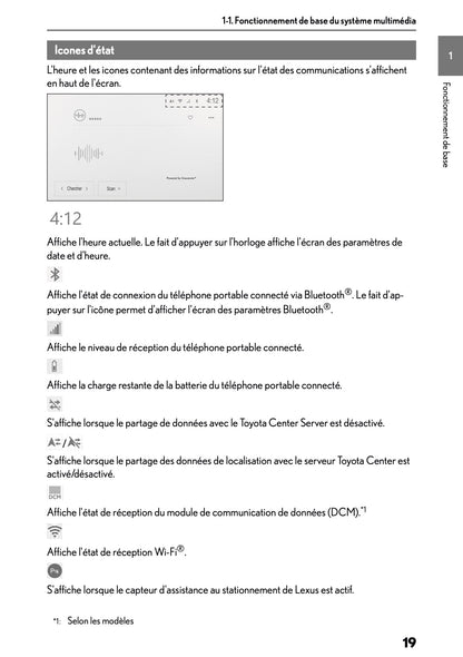 2025-2026 Lexus LBX Manuel de Navigation | Français