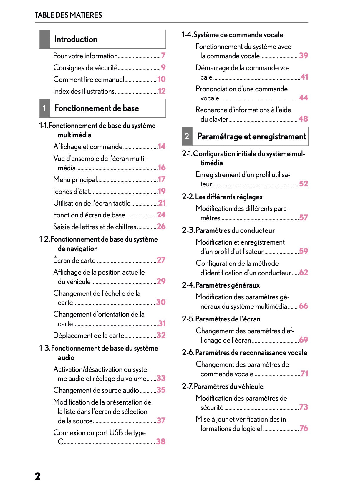 2025-2026 Lexus LBX Manuel de Navigation | Français
