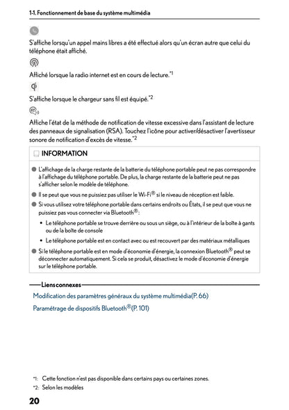 2025-2026 Lexus LBX Manuel de Navigation | Français