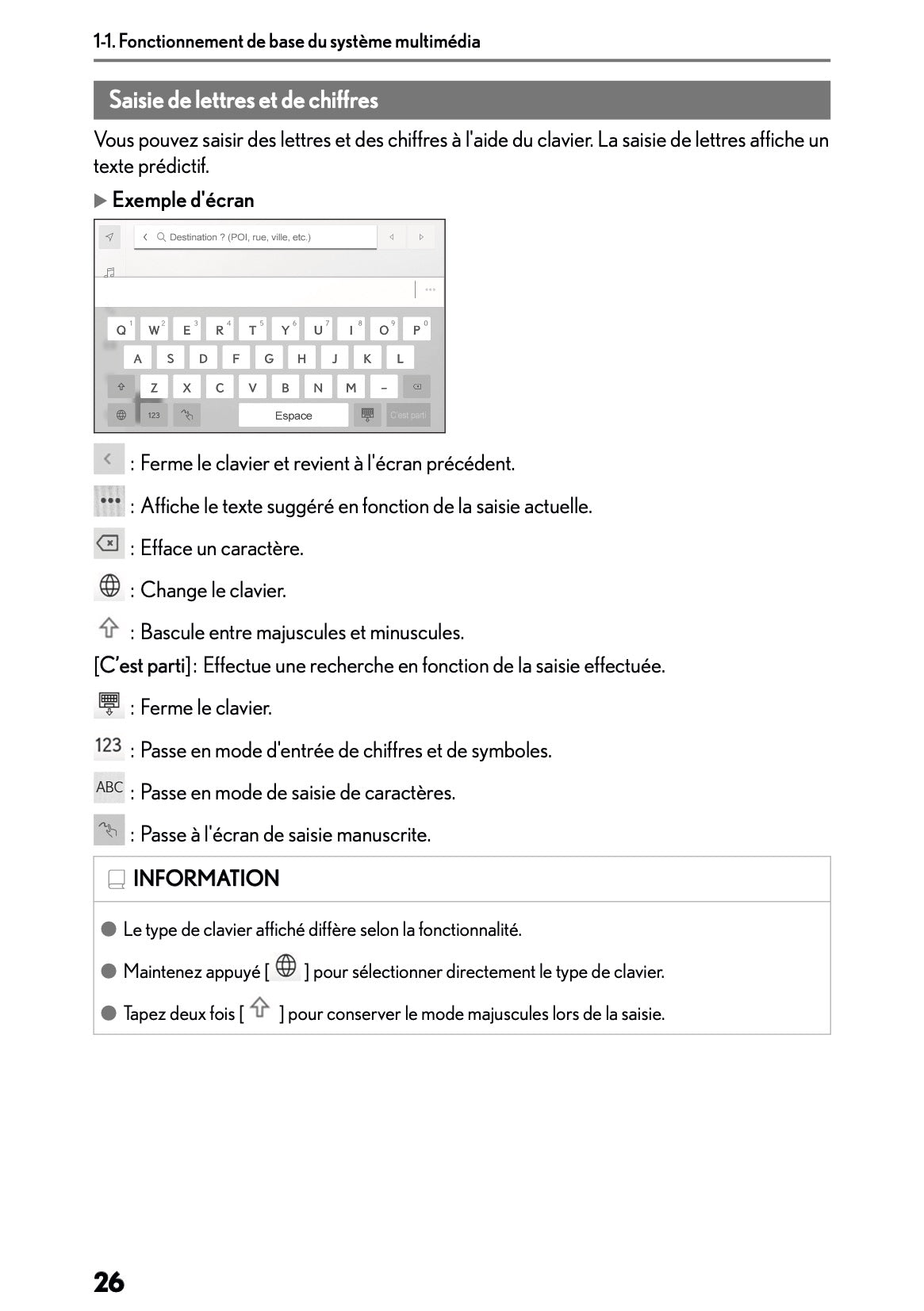 2025-2026 Lexus LBX Manuel de Navigation | Français