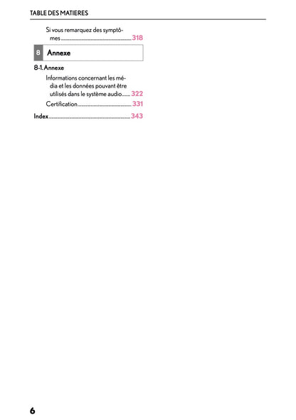2025-2026 Lexus LBX Manuel de Navigation | Français