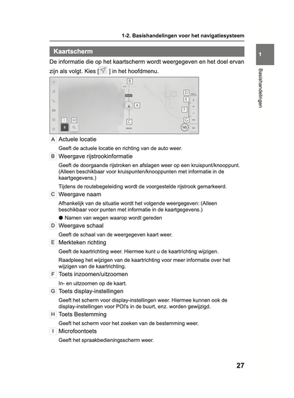 2023-2024 Lexus LBX Infotainment Manual | Dutch