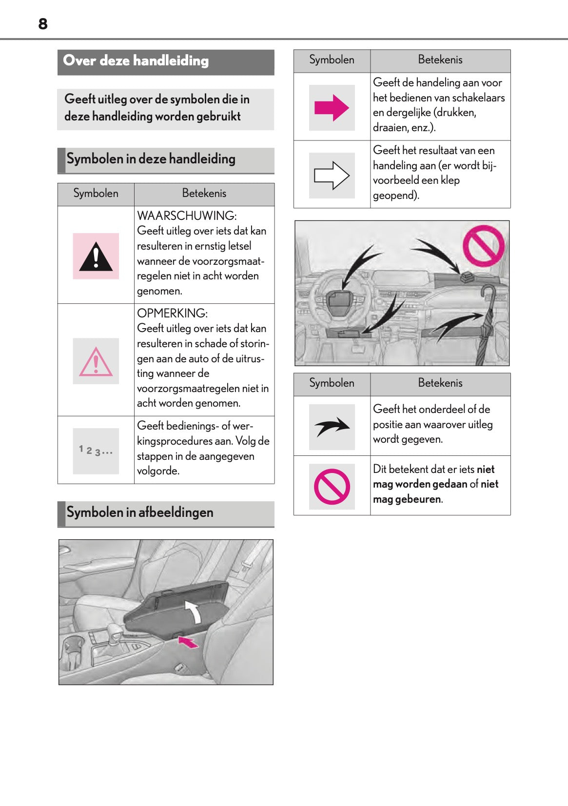 2019-2021 Lexus UX 250h Navigation Manual | Dutch