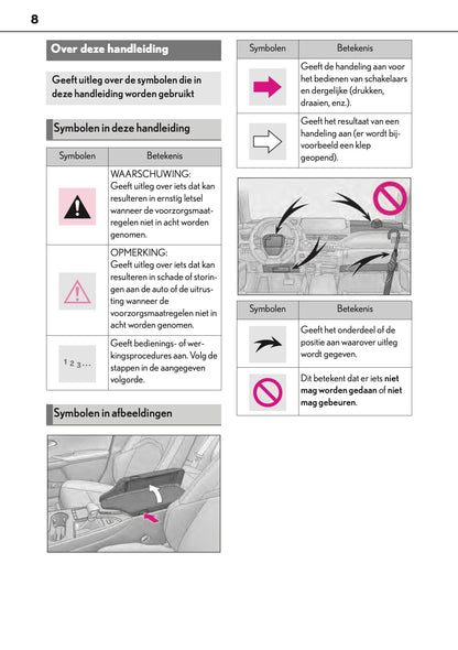 2019-2021 Lexus UX 250h Navigation Manual | Dutch