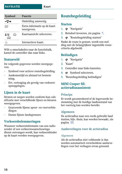 2021-2022 Mini Cabrio Infotainment Handleiding | Nederlands