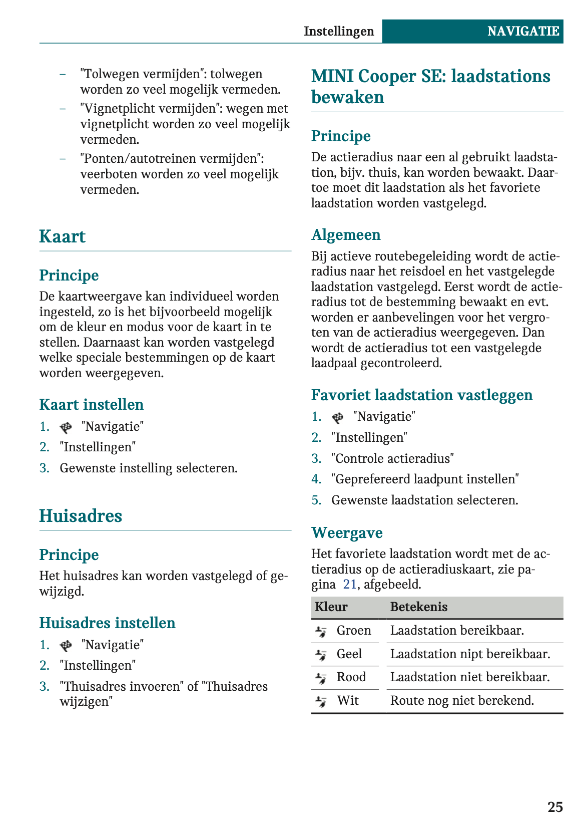 2021-2022 Mini Cabrio Infotainment Handleiding | Nederlands