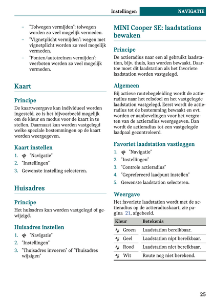 2021-2022 Mini Cabrio Infotainment Handleiding | Nederlands