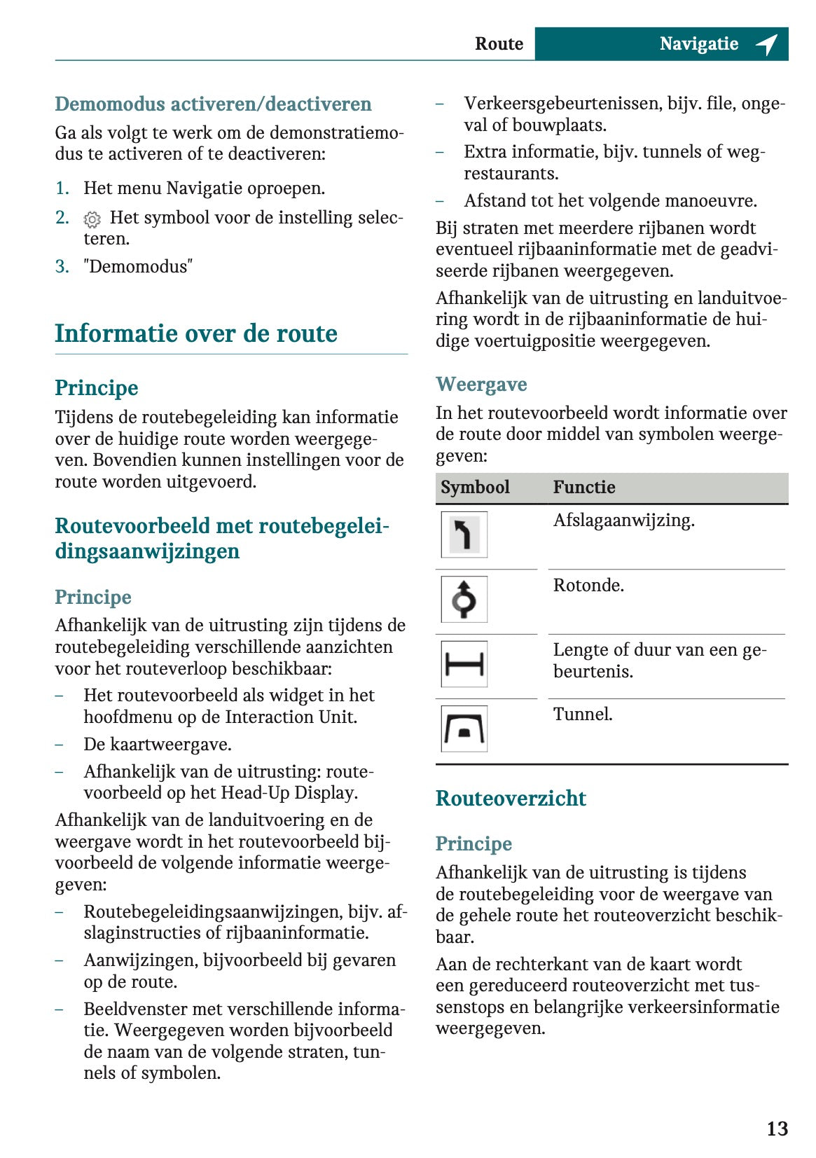 2025-2026 Mini Cooper Infotainment Manual | Dutch