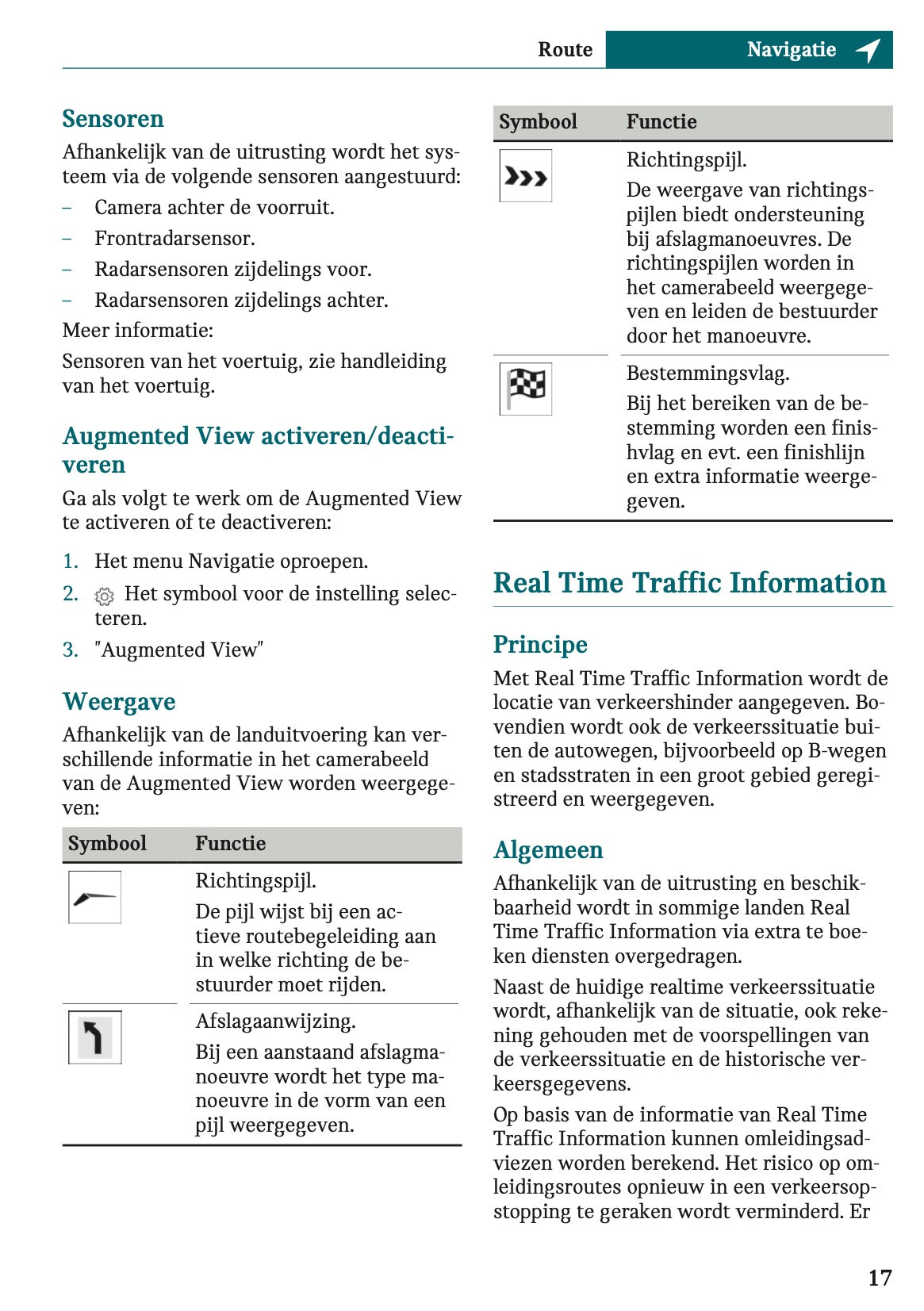 2025-2026 Mini Cooper Infotainment Manual | Dutch