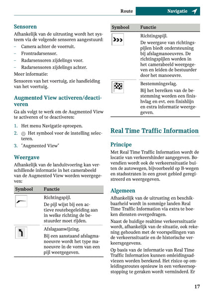 2025-2026 Mini Countryman Infotainment Manual | Dutch