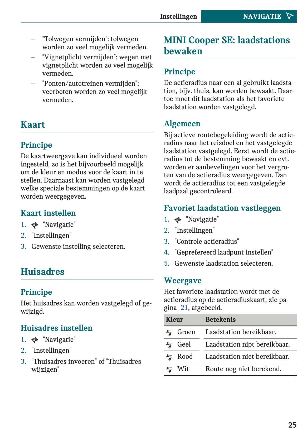 2023 Mini Mini Infotainment Manual | Dutch
