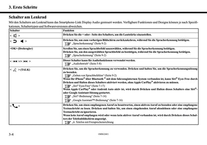 2026 Mitsubishi Outlander PHEV Smartphone Link Display Audio Manual | German