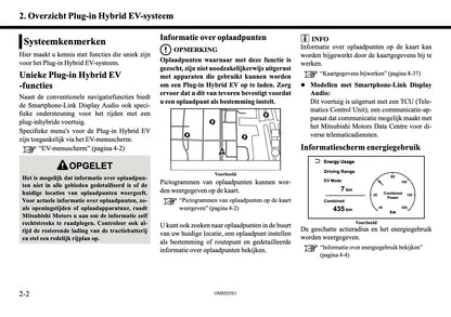 2025 Mitsubishi Outlander PHEV Smartphone Link Display Audio Manual | Dutch