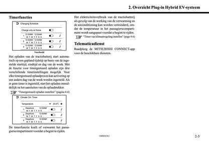 2025 Mitsubishi Outlander PHEV Smartphone Link Display Audio Manual | Dutch