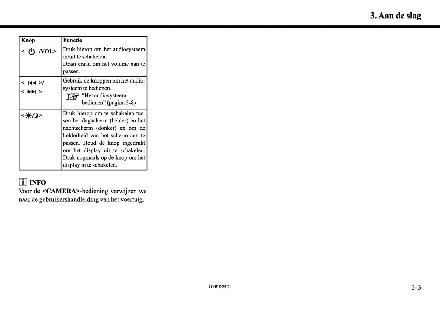 2025 Mitsubishi Outlander PHEV Smartphone Link Display Audio Manual | Dutch