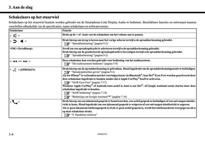 2025 Mitsubishi Outlander PHEV Smartphone Link Display Audio Manual | Dutch