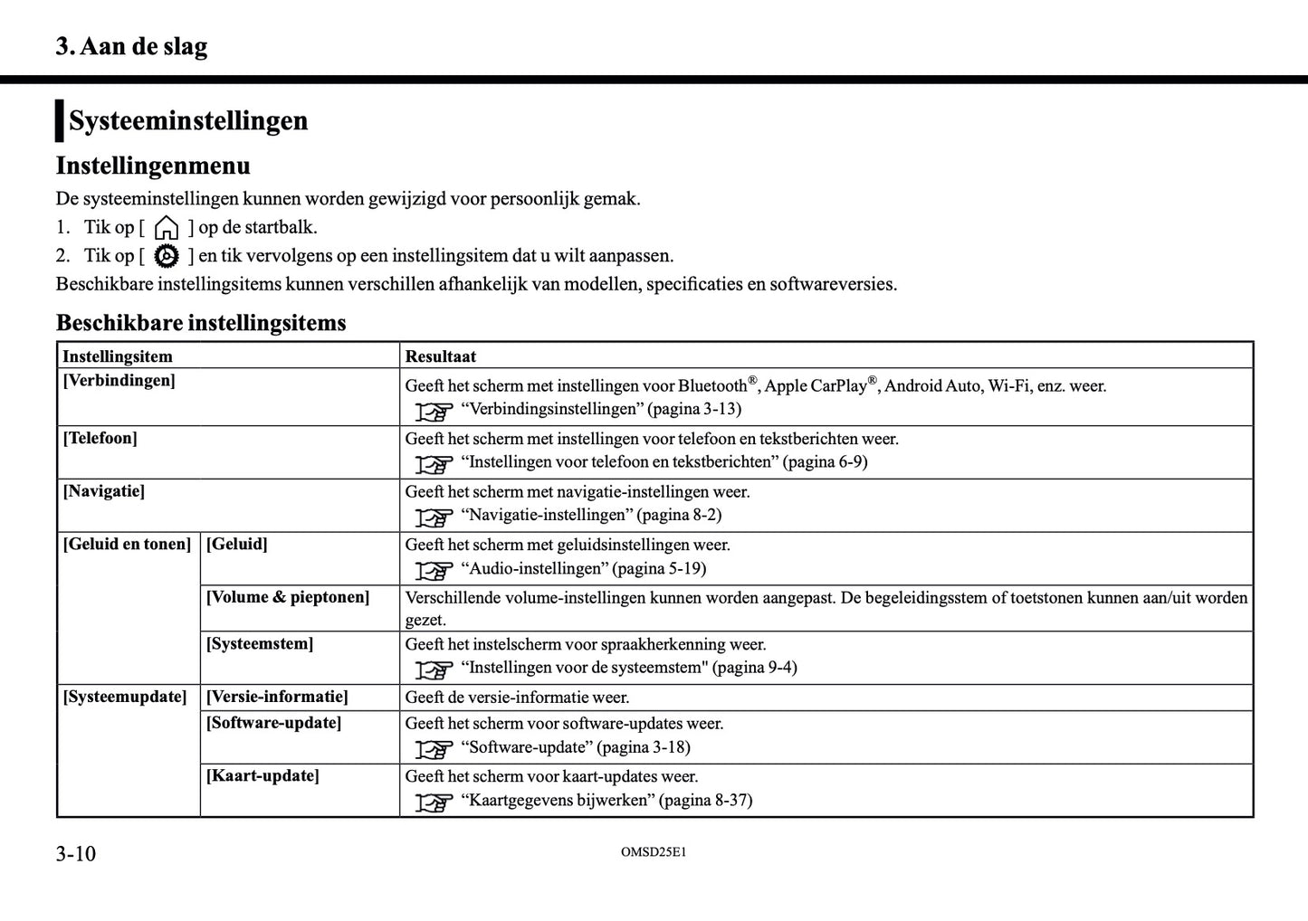 2025 Mitsubishi Outlander PHEV Smartphone Link Display Audio Manual | Dutch