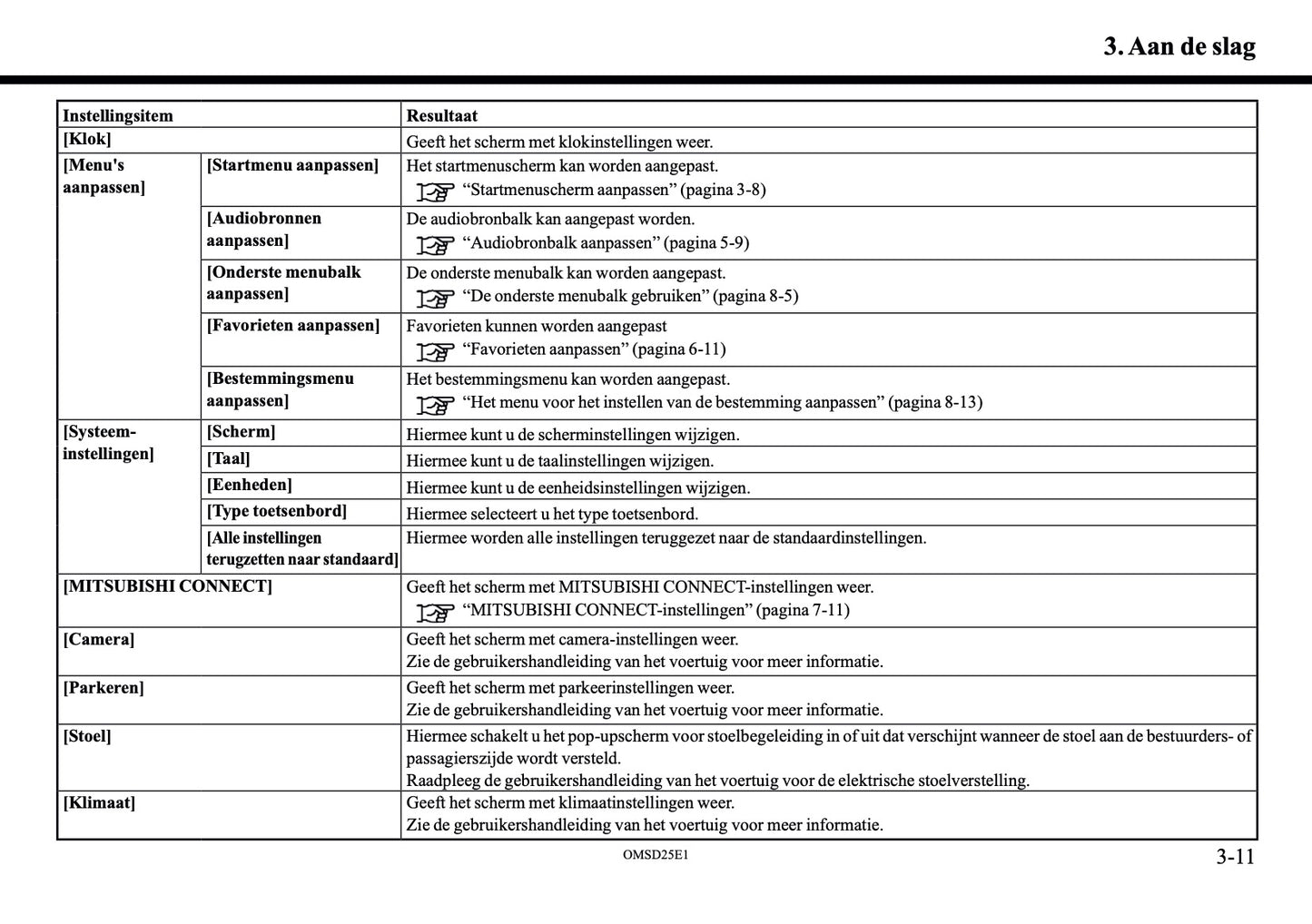 2025 Mitsubishi Outlander PHEV Smartphone Link Display Audio Manual | Dutch