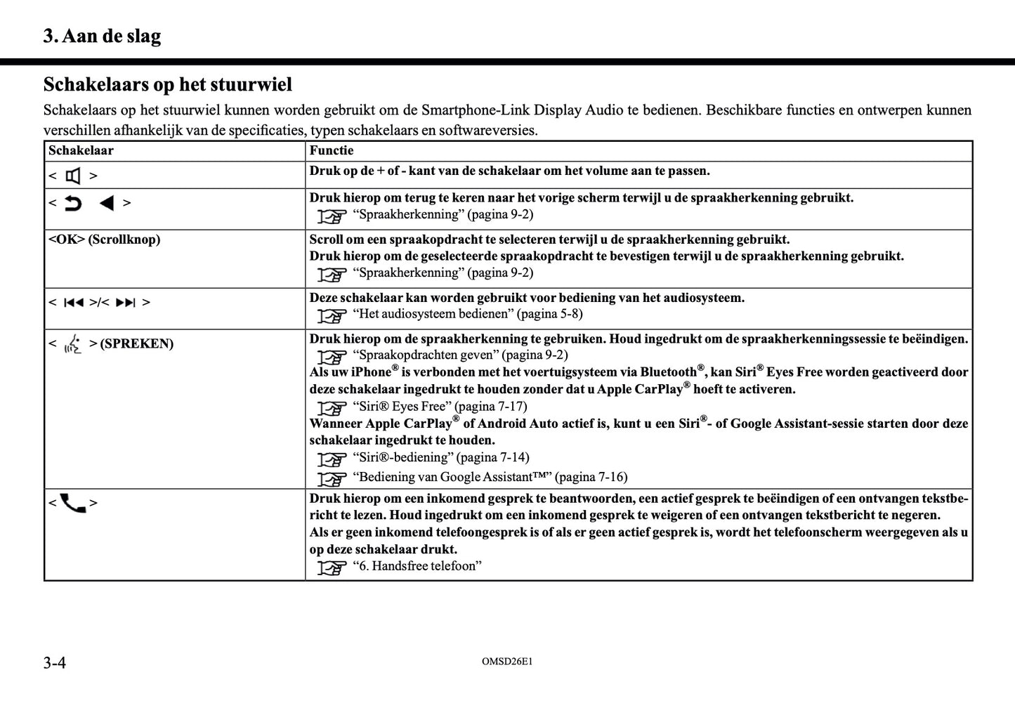 2026 Mitsubishi Outlander PHEV Smartphone Link Display Audio Manual | Dutch