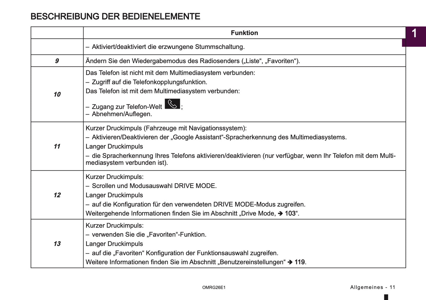 2026 Mitsubishi Smartphone Link Display Audio Manual | German
