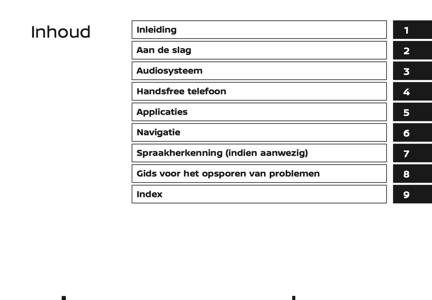 2022-2024 Nissan Connect Type A Infotainment Manual | Dutch