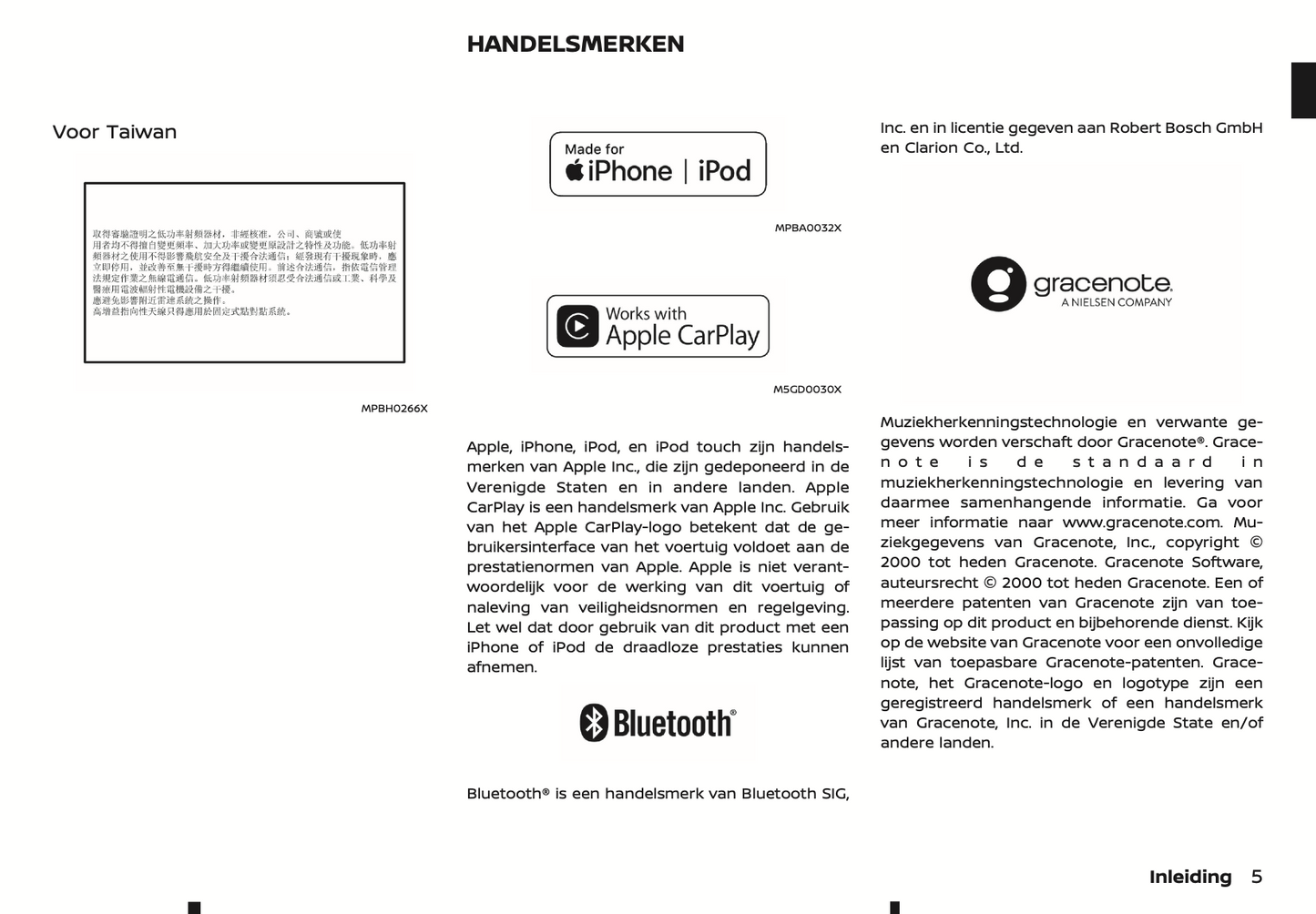 2022-2024 Nissan Connect Type A Infotainment Manual | Dutch