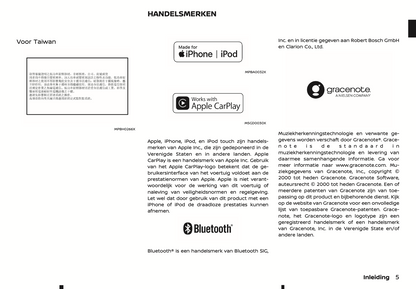 2022-2024 Nissan Connect Type A Infotainment Manual | Dutch