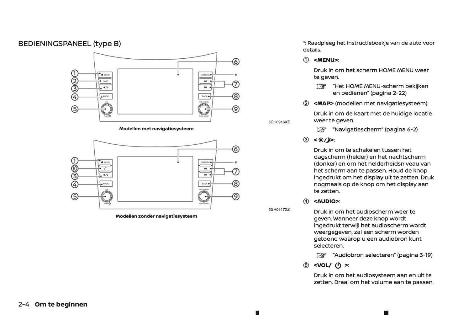 2018-2019 Nissan Connect Infotainment Handleiding | Nederlands