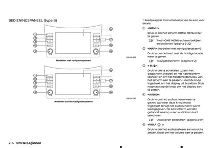 2018-2019 Nissan Connect Infotainment Handleiding | Nederlands