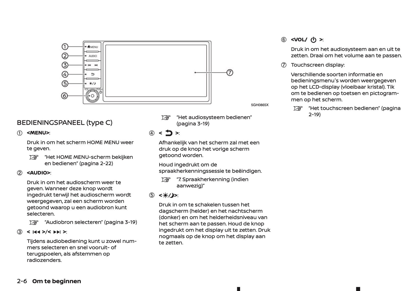 2018-2019 Nissan Connect Infotainment Handleiding | Nederlands