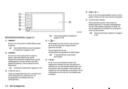 2018-2019 Nissan Connect Infotainment Handleiding | Nederlands