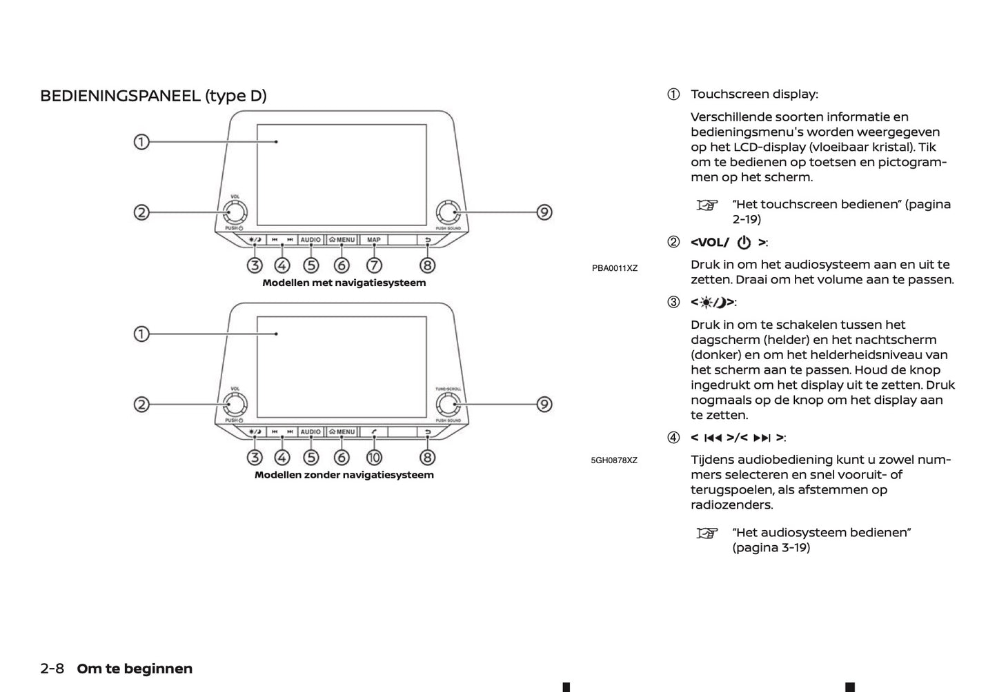 2018-2019 Nissan Connect Infotainment Handleiding | Nederlands