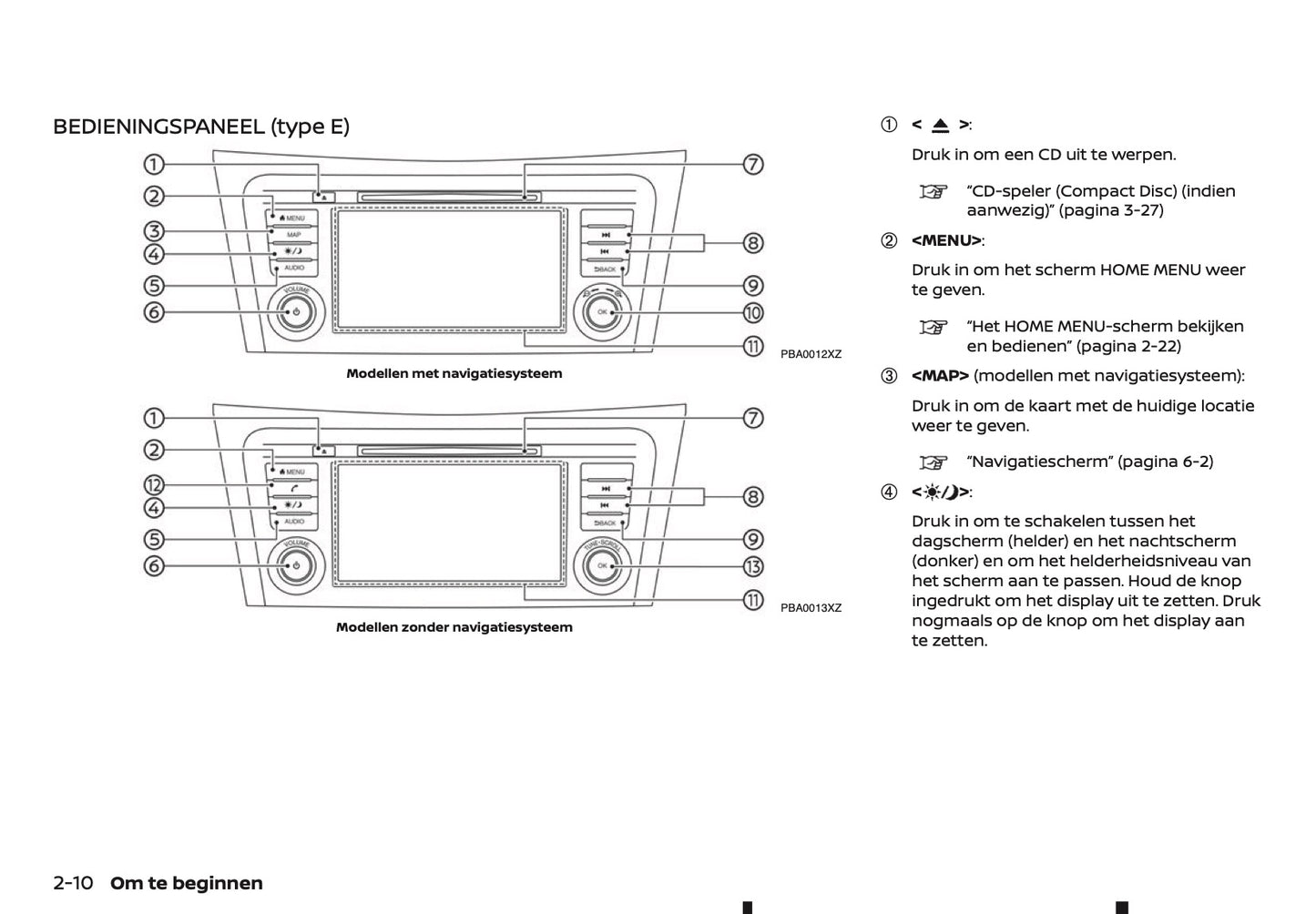 2018-2019 Nissan Connect Infotainment Handleiding | Nederlands