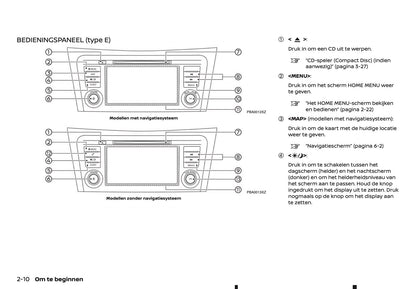 2018-2019 Nissan Connect Infotainment Handleiding | Nederlands