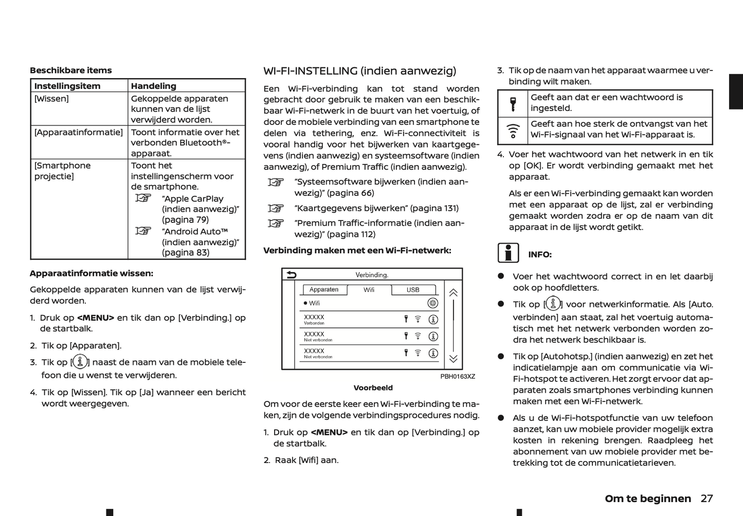 2022 Nissan Connect Infotainment Manual | Dutch