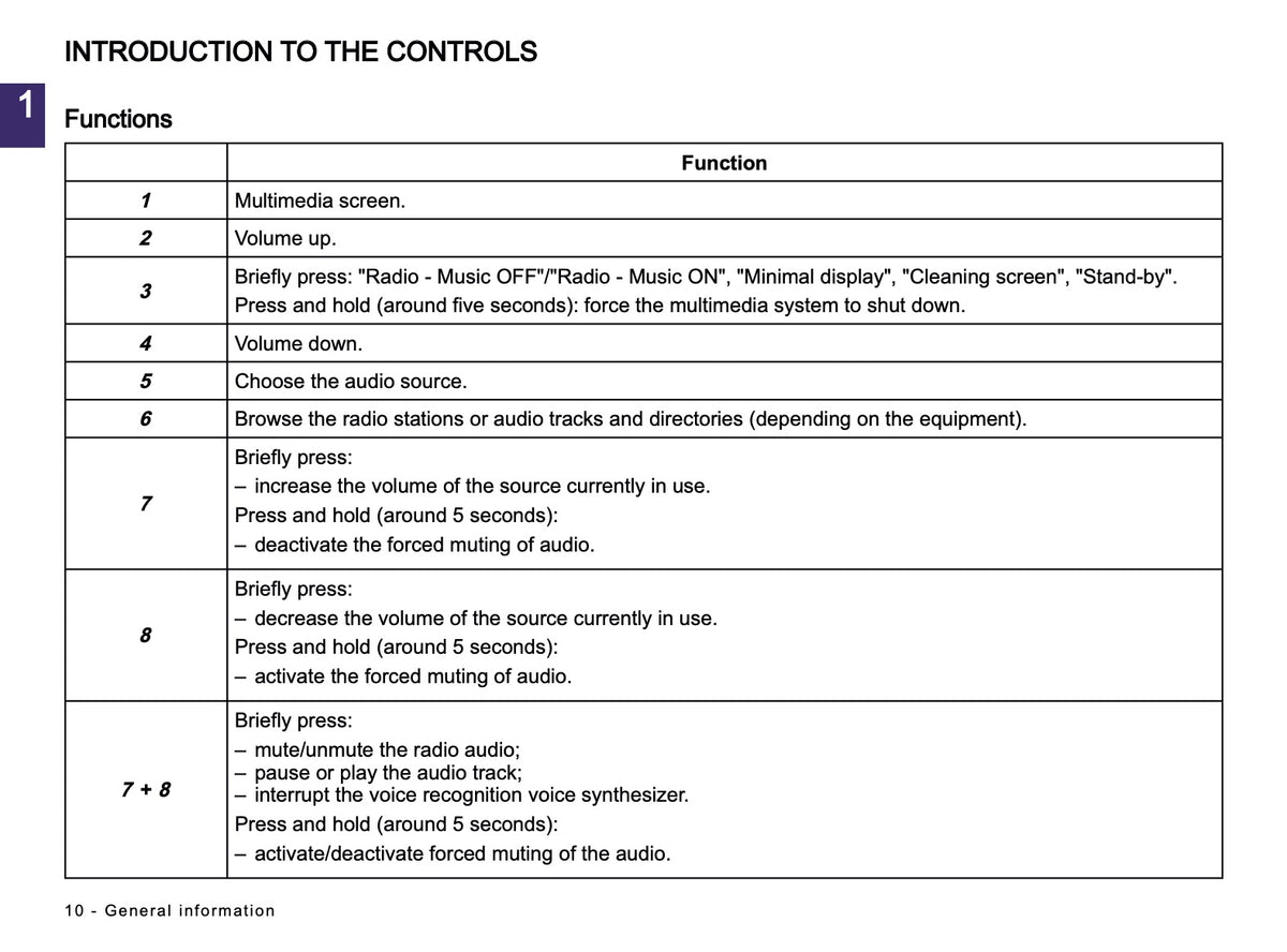 2026 Nissan Micra NissanConnect Infotainment Manual | English