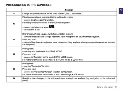 2026 Nissan Micra NissanConnect Infotainment Manual | English